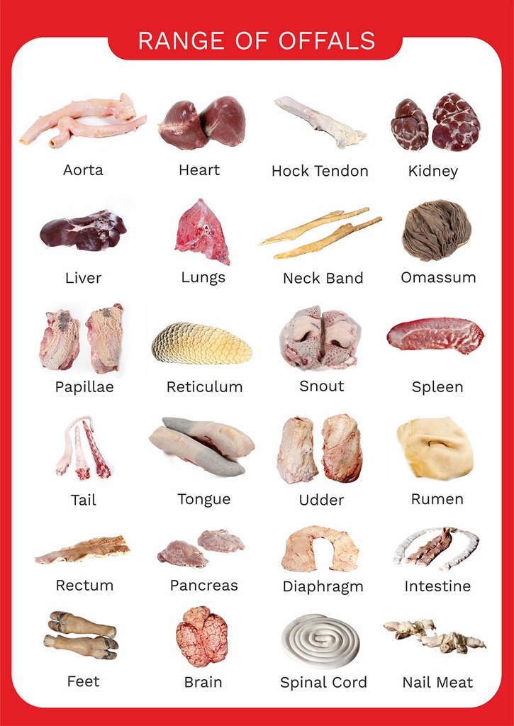 TABLE OF OFFALS.jpg