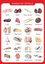 TABLE OF OFFALS.jpg